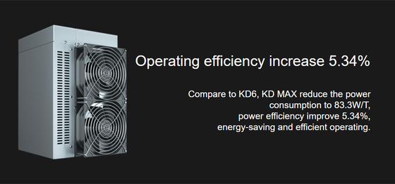 Blake2s KDA Asic 광부 금 원자각 KD 맥스 40.2t 카데나 컴퓨터 서버
